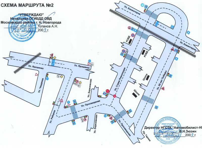 Схема маршрута в системе Схема маршрута в системе